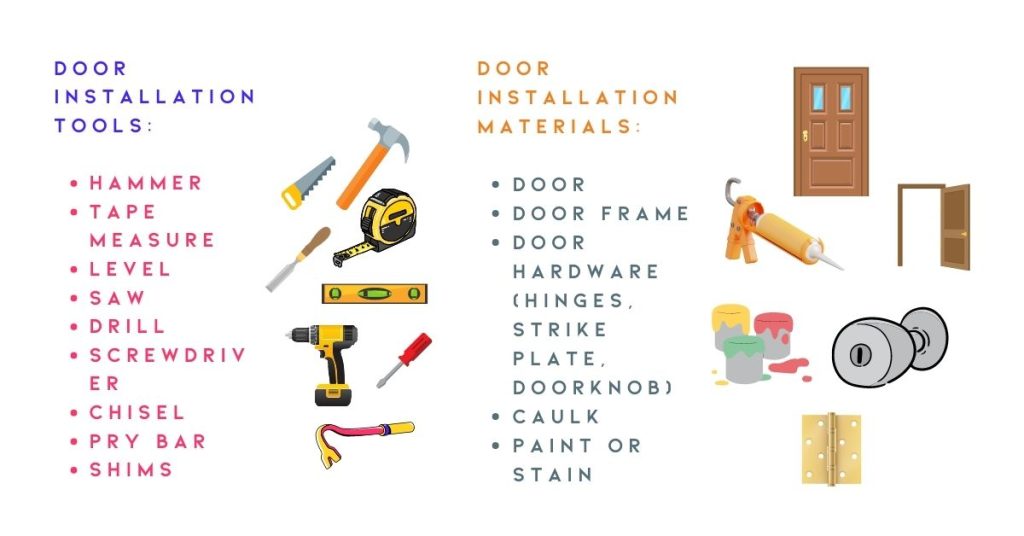 Essential Tools and Materials for Door Installation